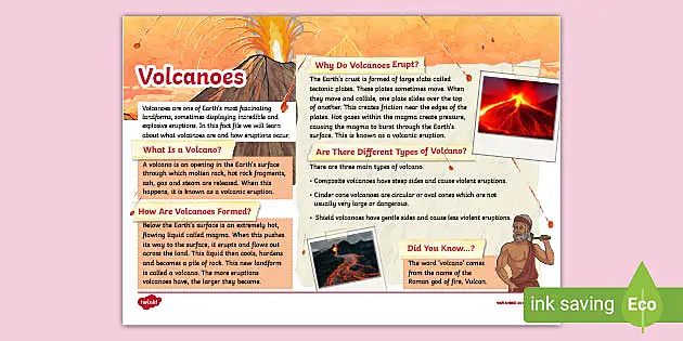 volcano fact file