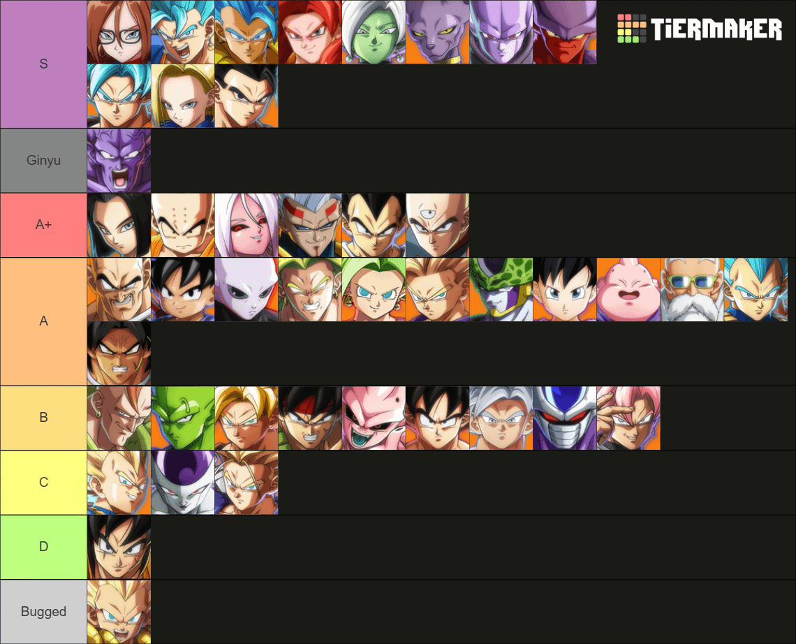 dbfz tierlist