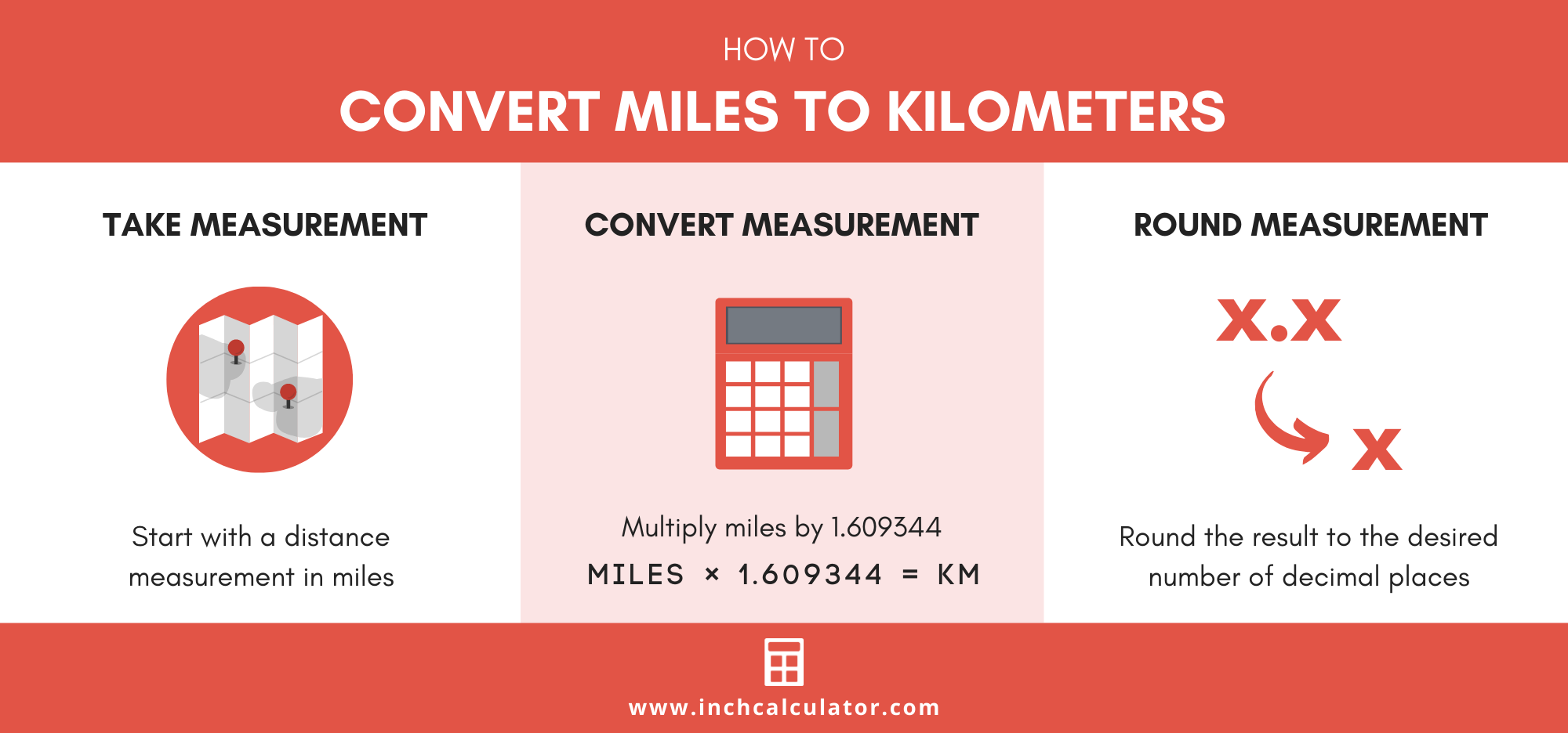 1.85 miles in km