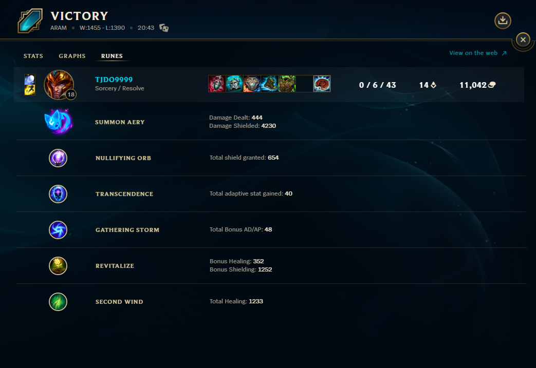 jarvan aram build