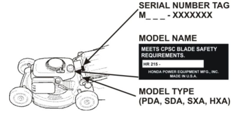 honda lawn mower part numbers