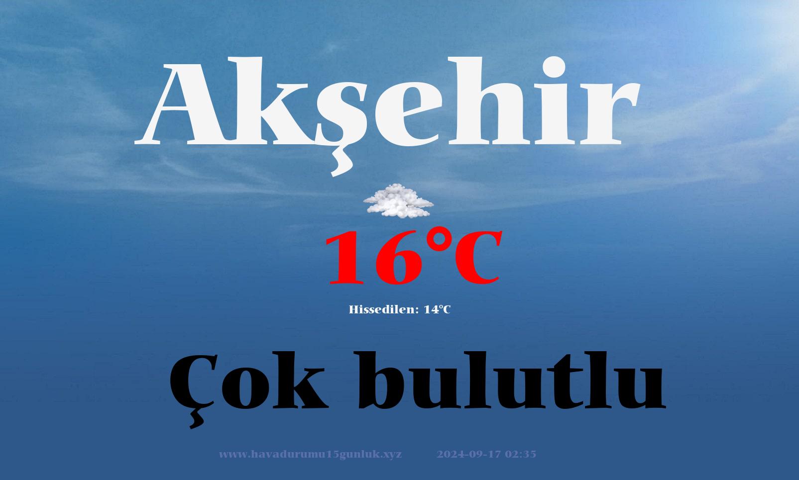 aksehir hava durumu