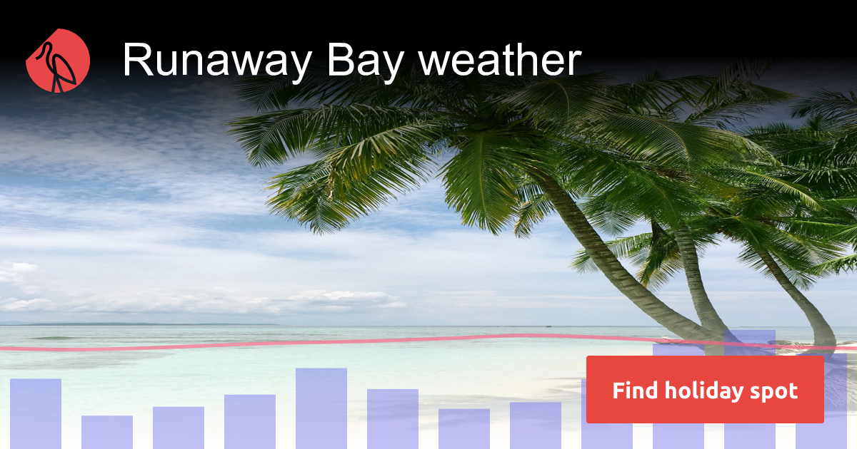 runaway bay jamaica weather forecast