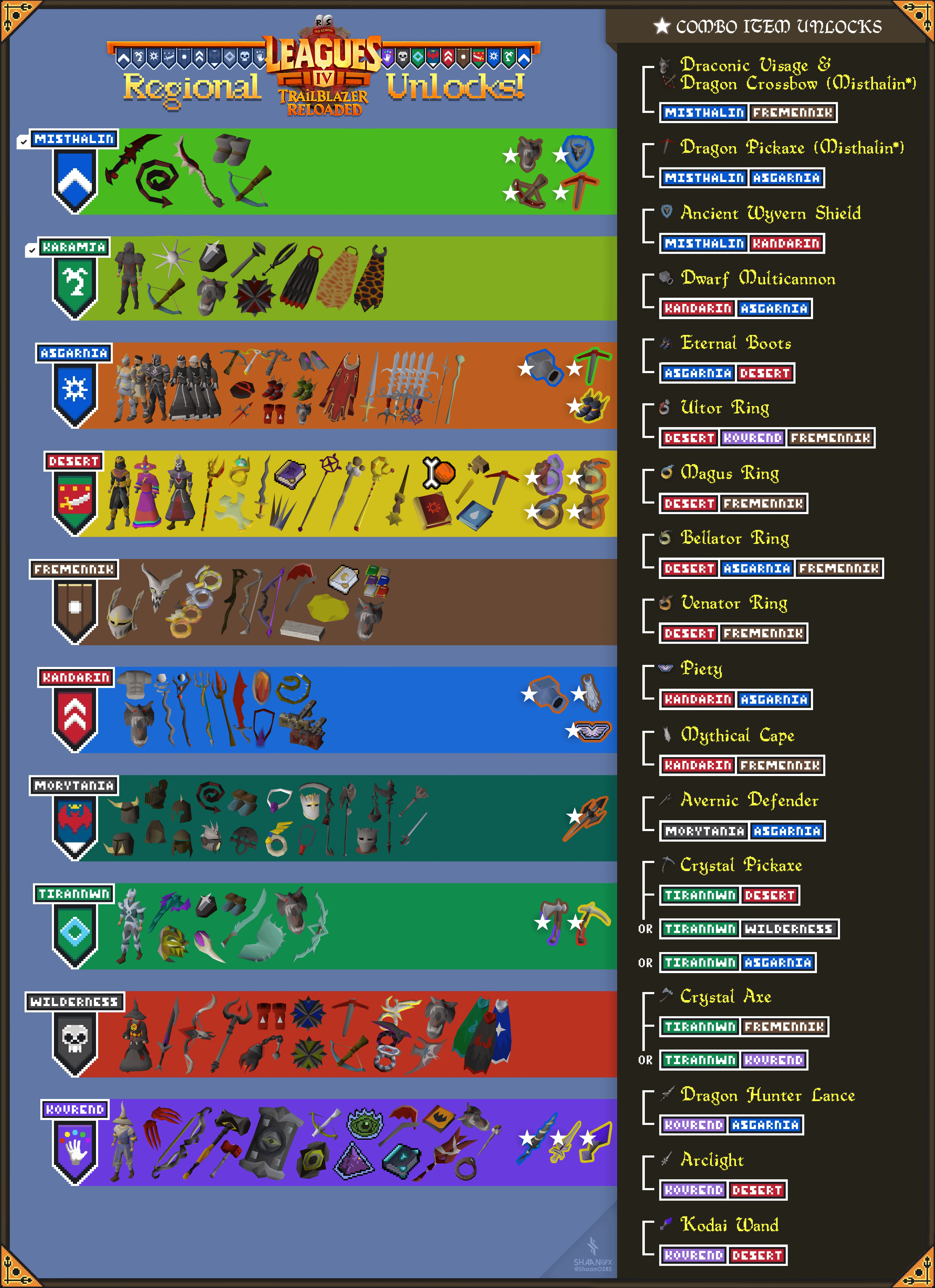 osrs leagues