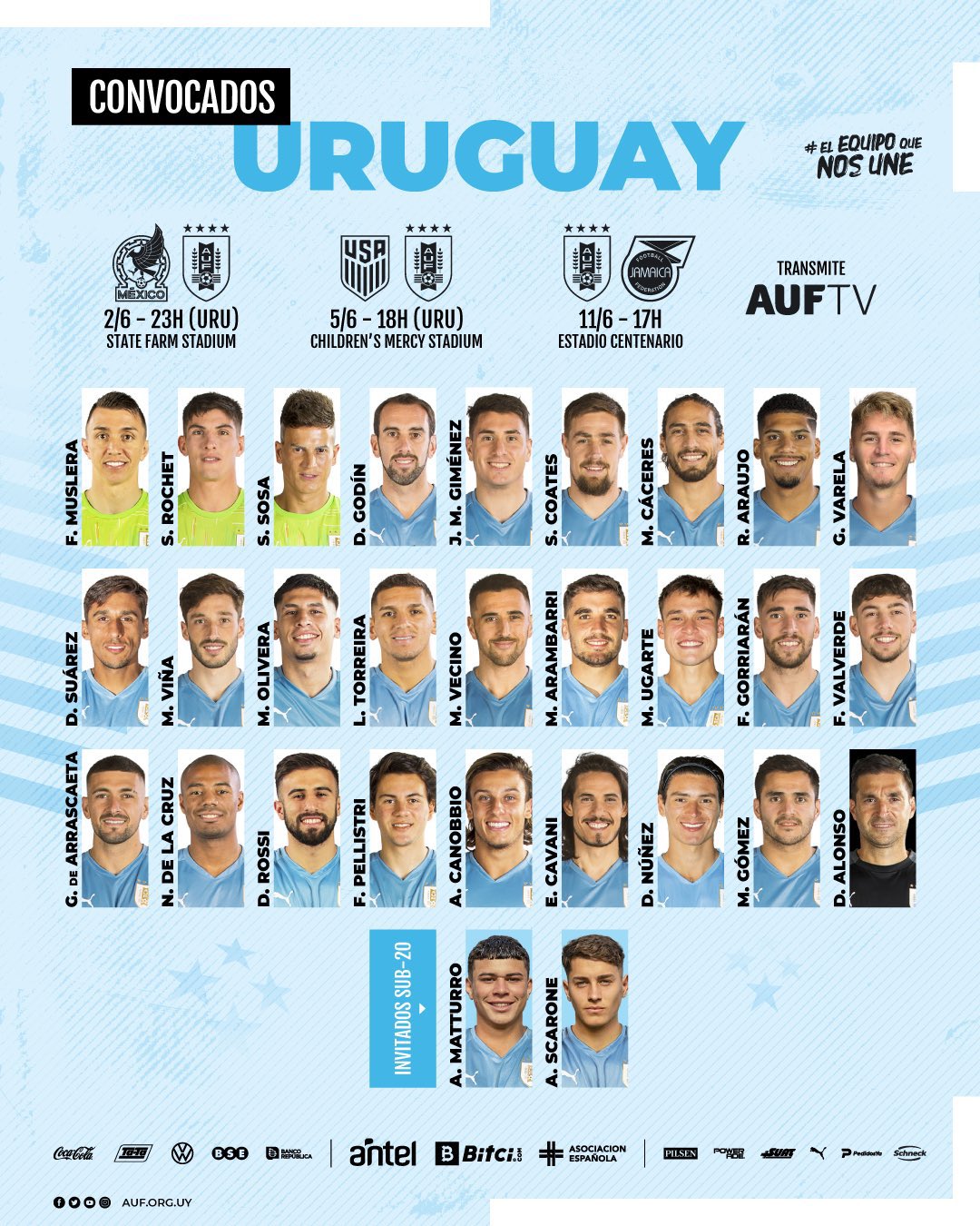 uruguay u20 squad