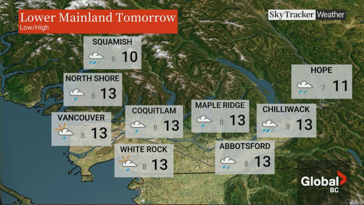 14 day forecast chilliwack bc