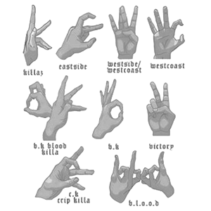 crip gang hand signs