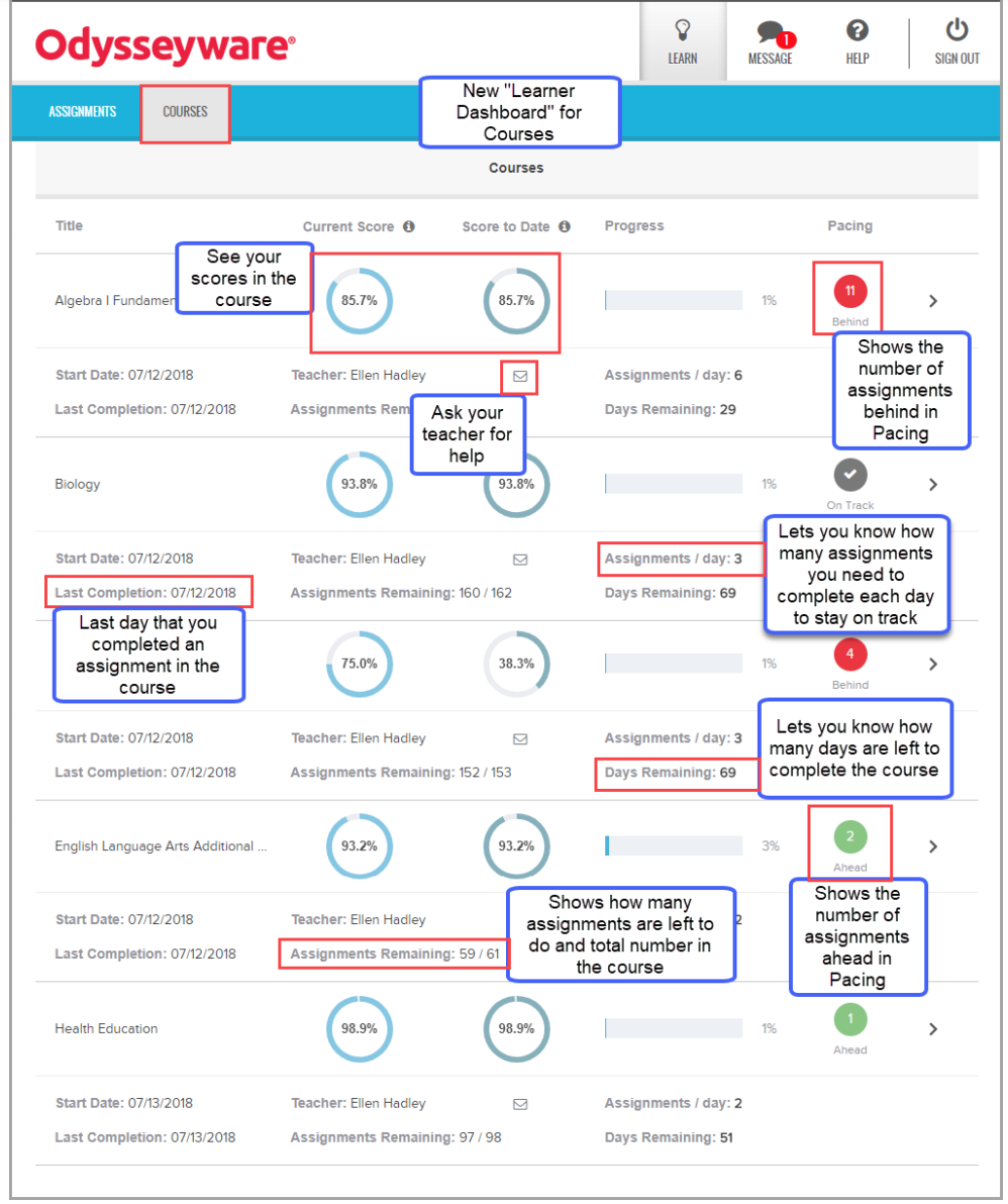 odysseyware assignment answers