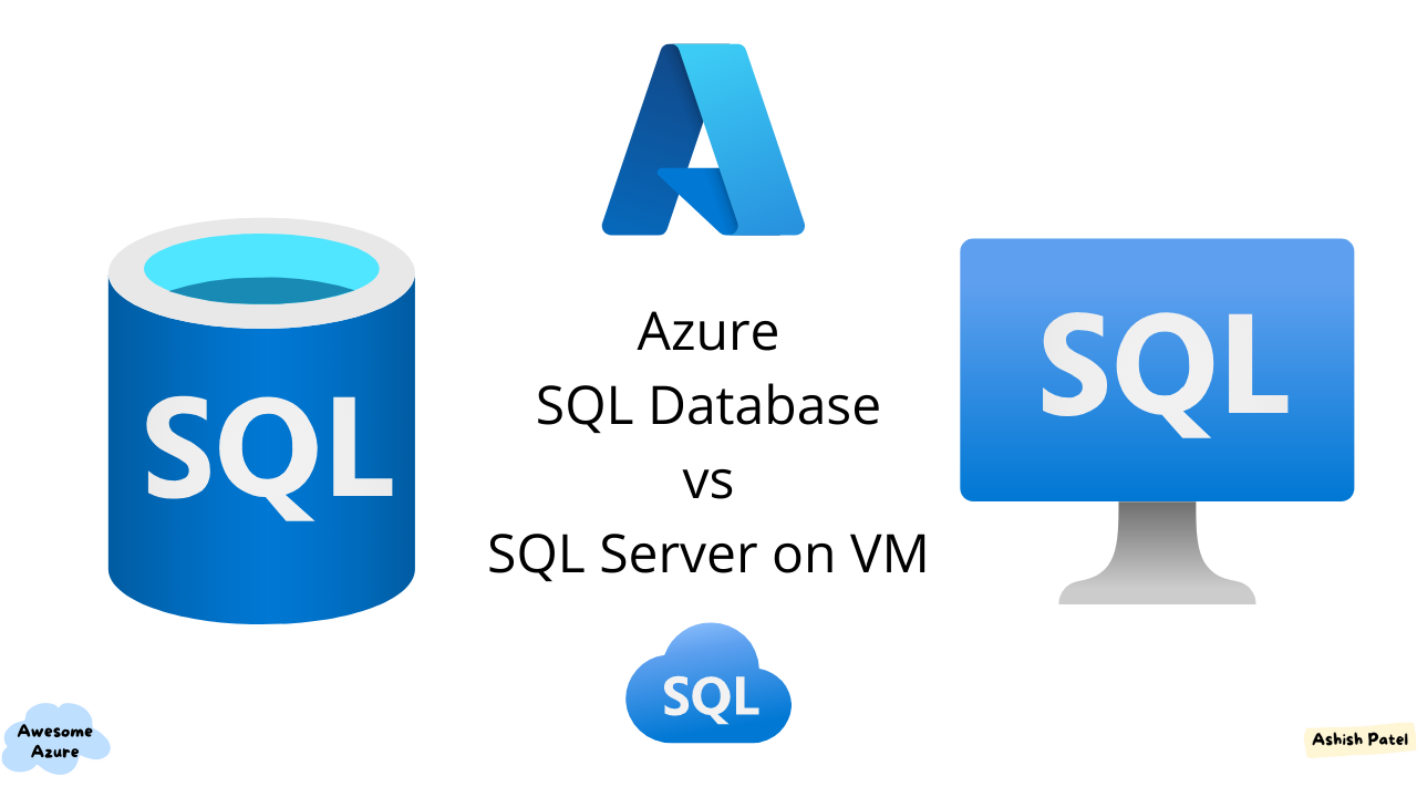 sql server azure