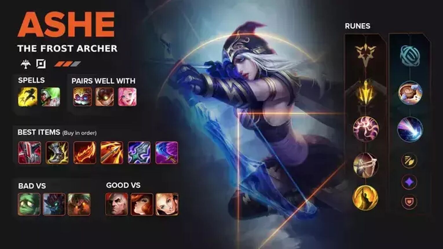 ashe league build