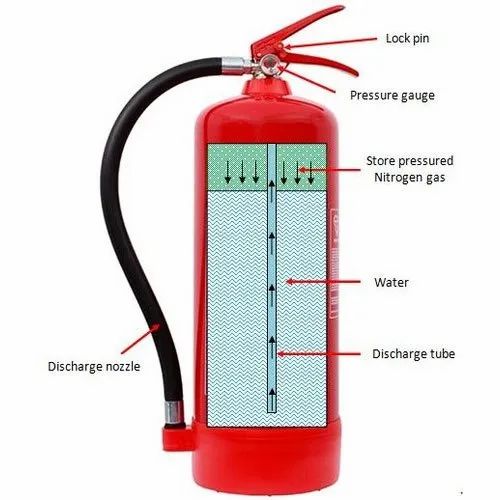 stored pressure type fire extinguisher