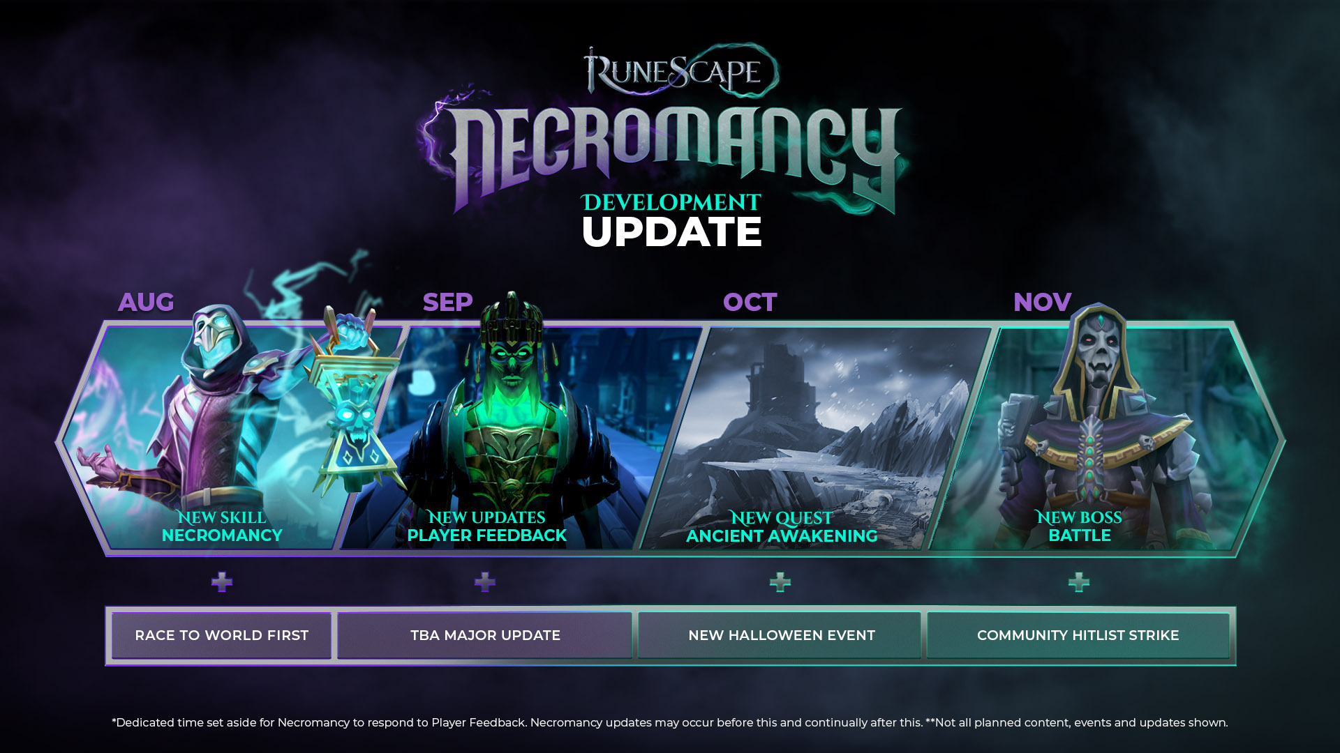 runescape upcoming updates