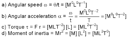 dimension of angular acceleration