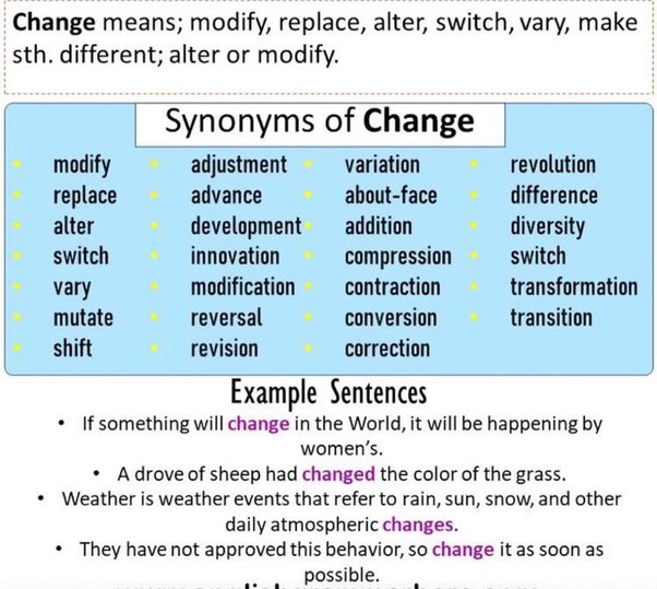 change synonym