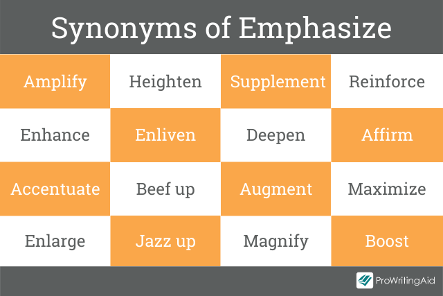 emphasis synonyms