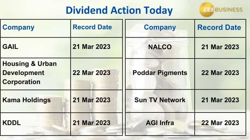 mgl dividend 2023 record date