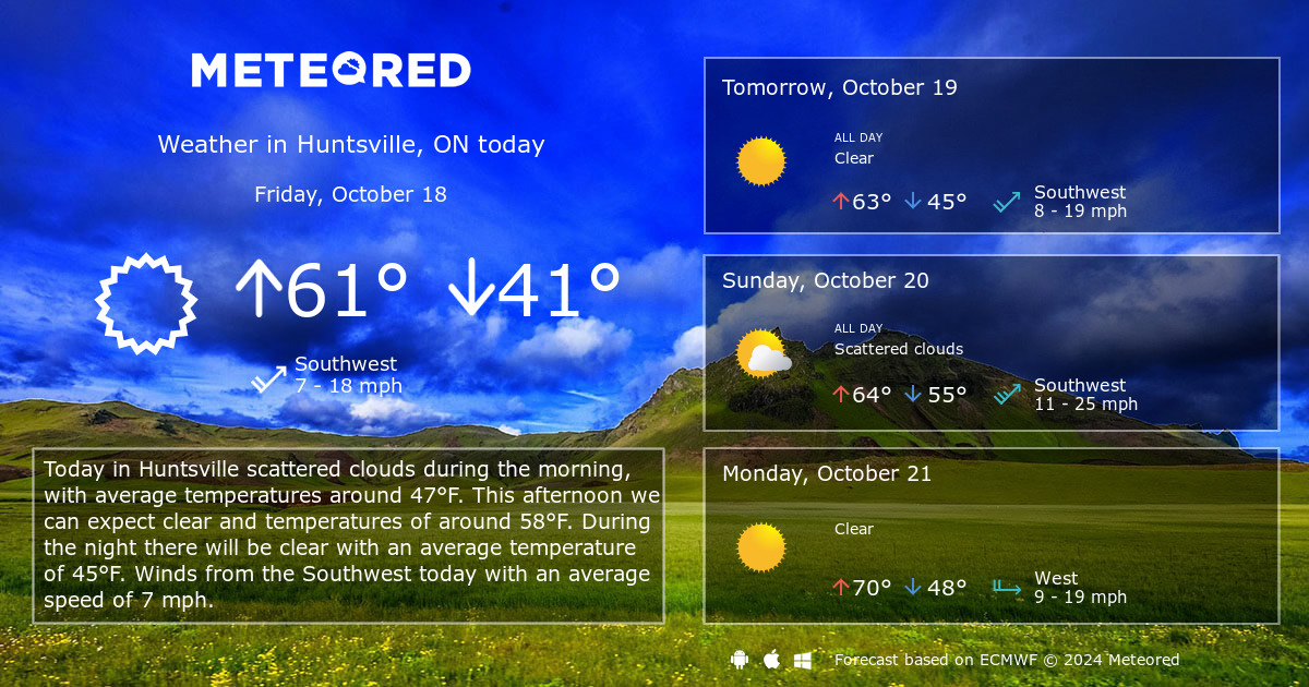 huntsville ontario weather 14 day