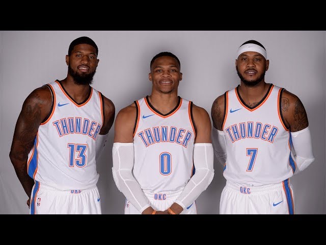 okc thunder 2017