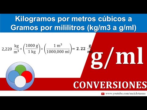 convertir kg a m3