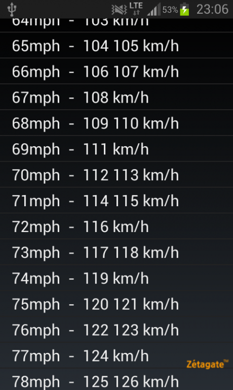 111 mph to km