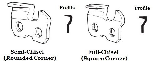 semi chisel vs full chisel