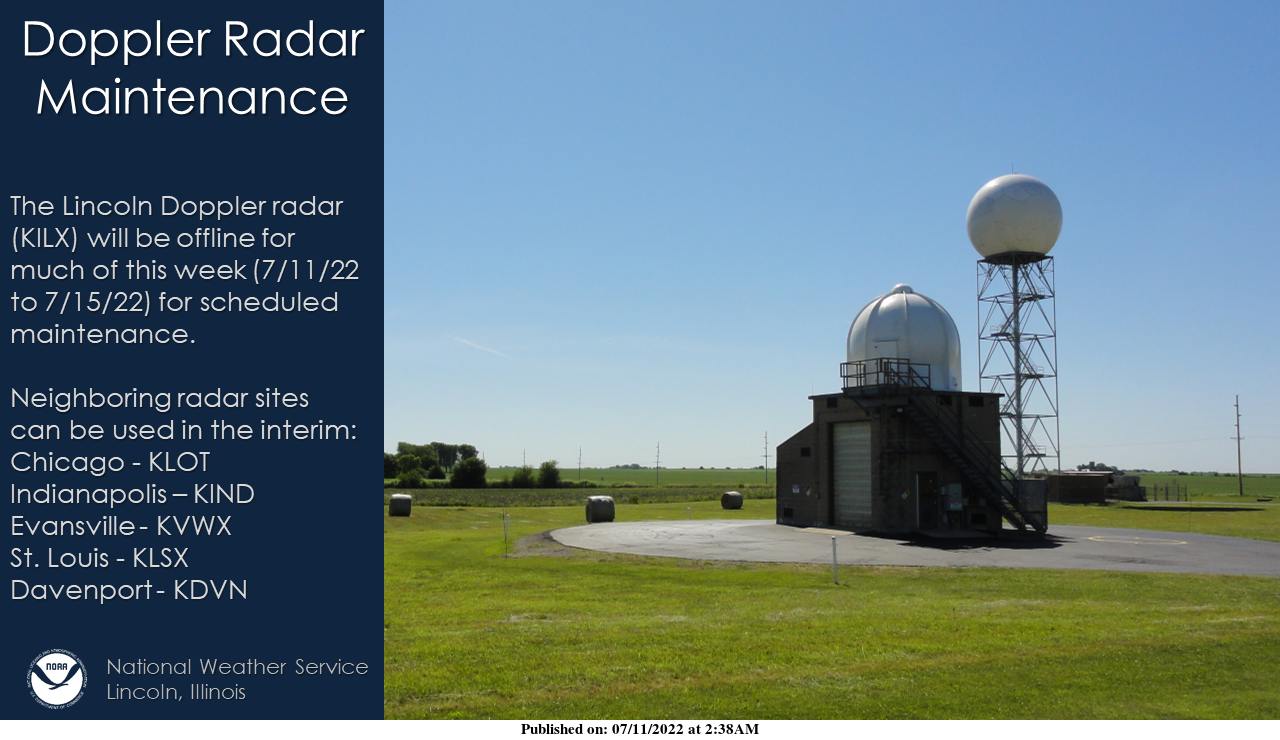 lincoln weather radar