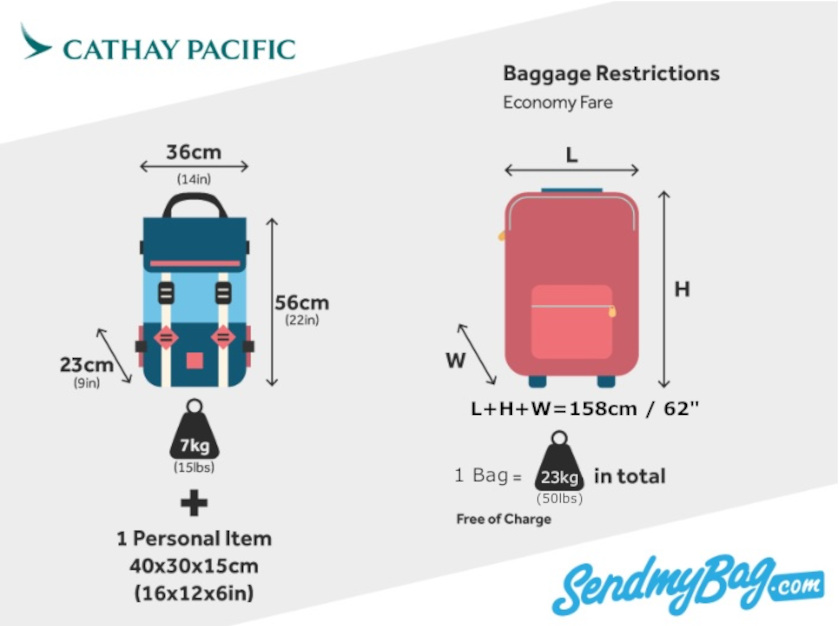 cathay pacific baggage requirements