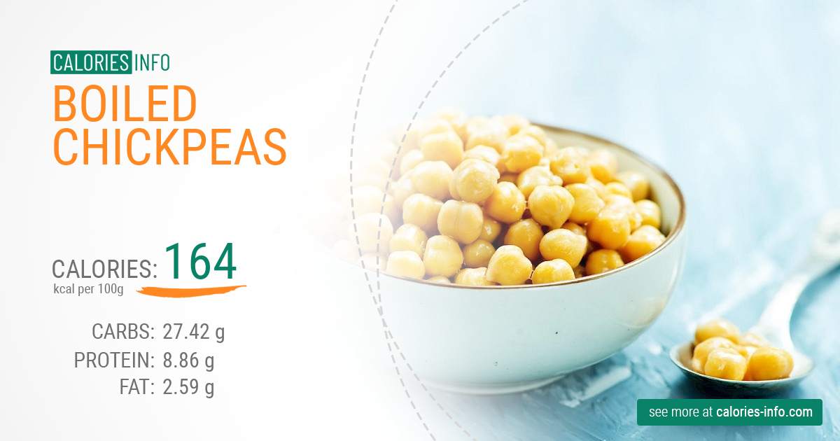 100 gm boiled chickpeas nutrition