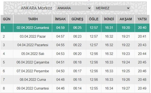 ankara namaz vakti 2022