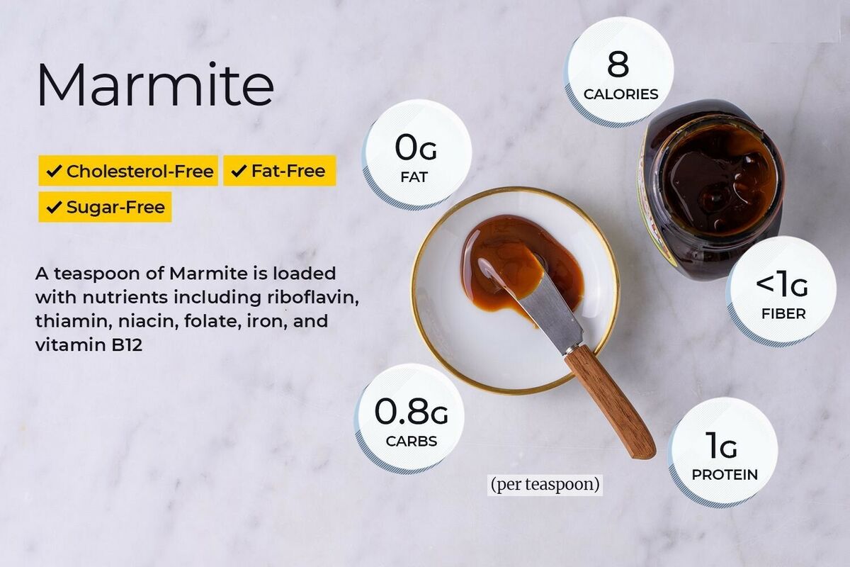 calories marmite