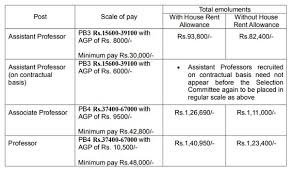 basic salary of assistant professor