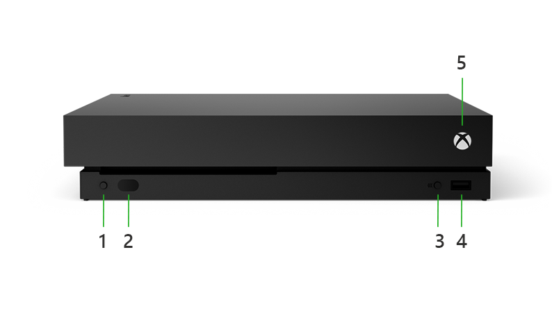 xbox one front panel