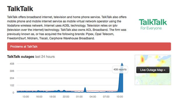 talk talk email down