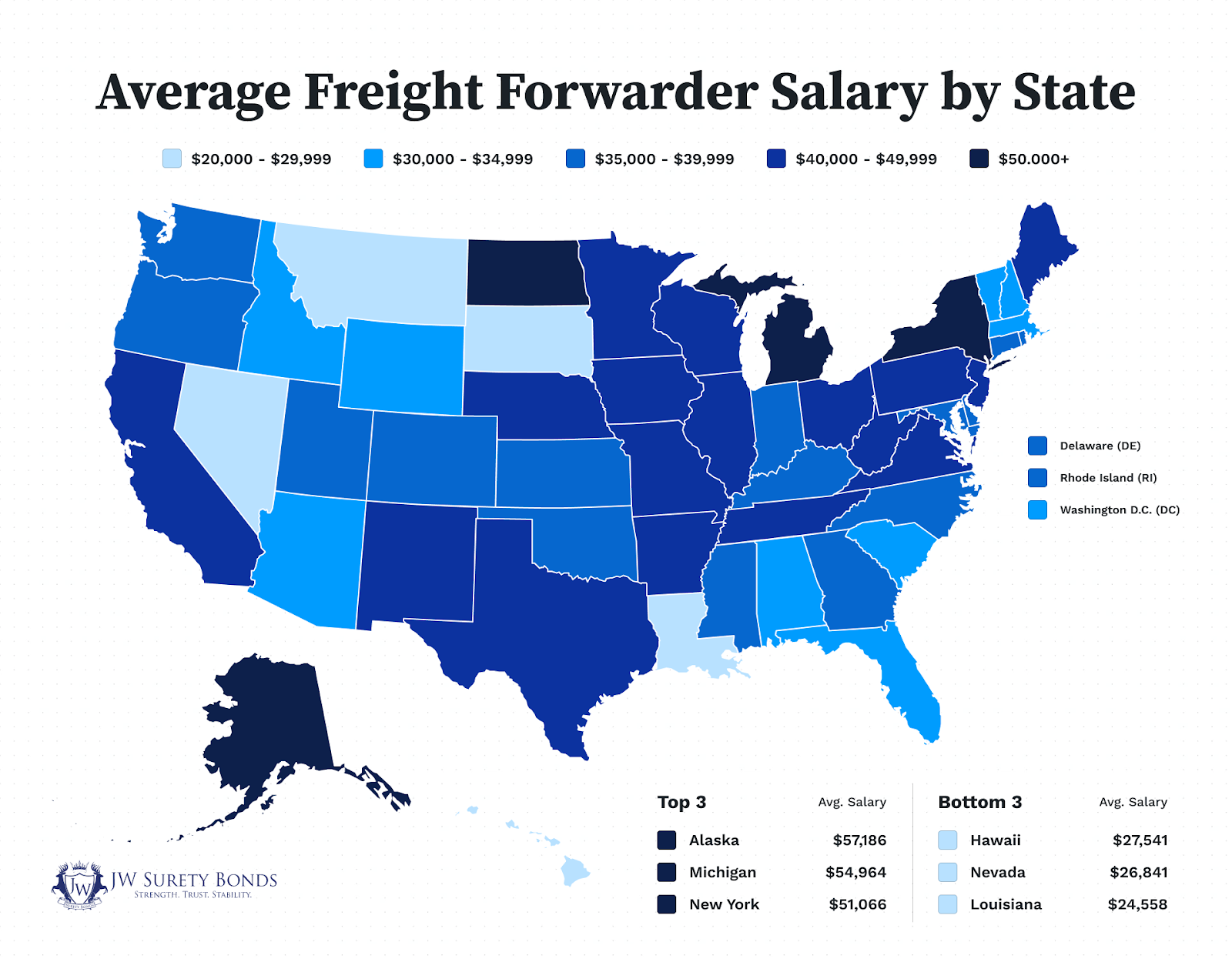 salary of a freight broker