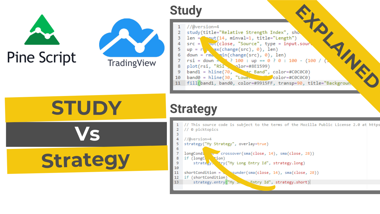 pine script tutorial