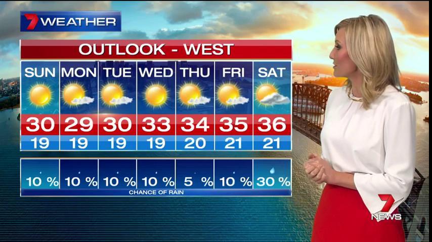 sydney weather forecast 7 days