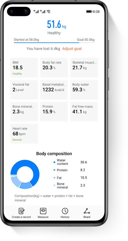 huawei body fat scale review