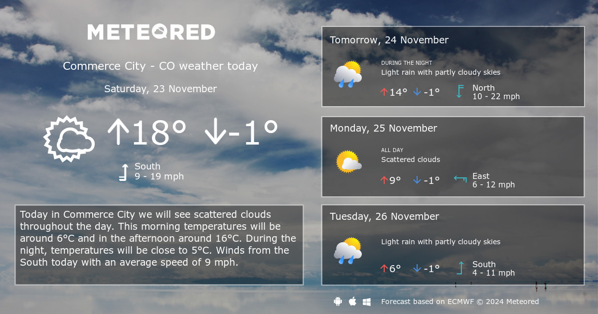 commerce city weather