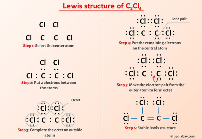 lewis structure of c2cl4