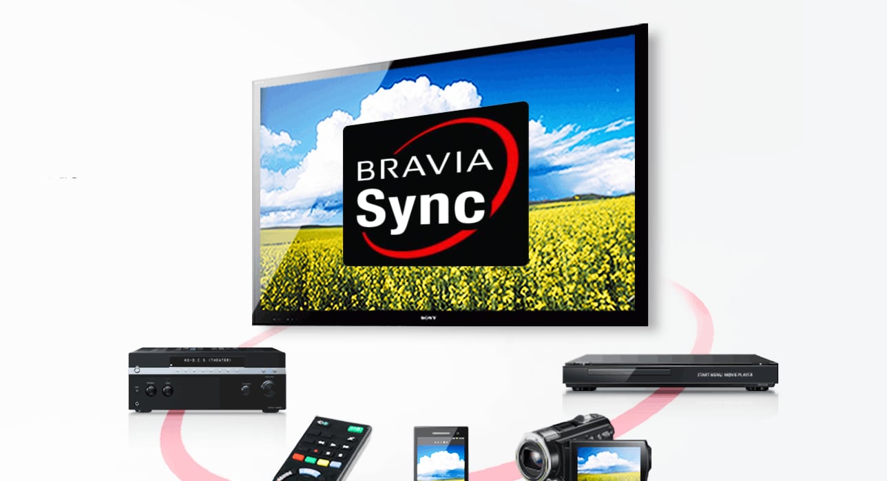 sony bravia sync problems