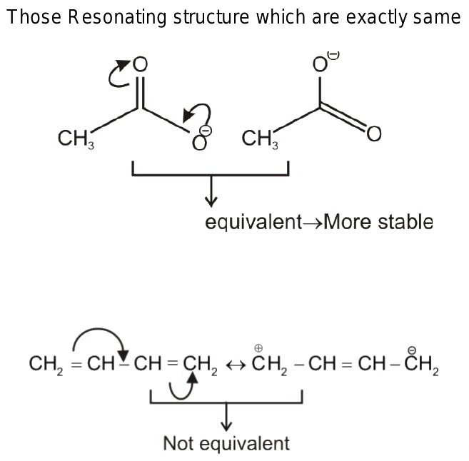 equivalent resonance structures