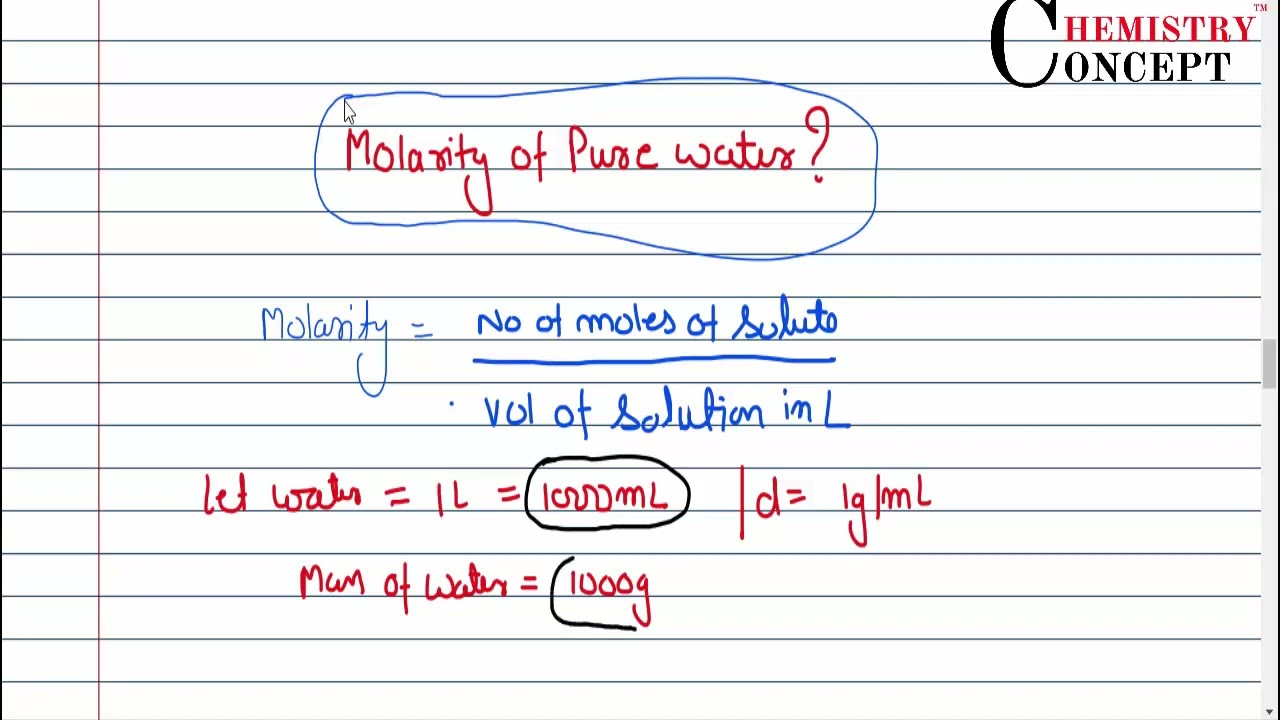 the molarity of pure water is