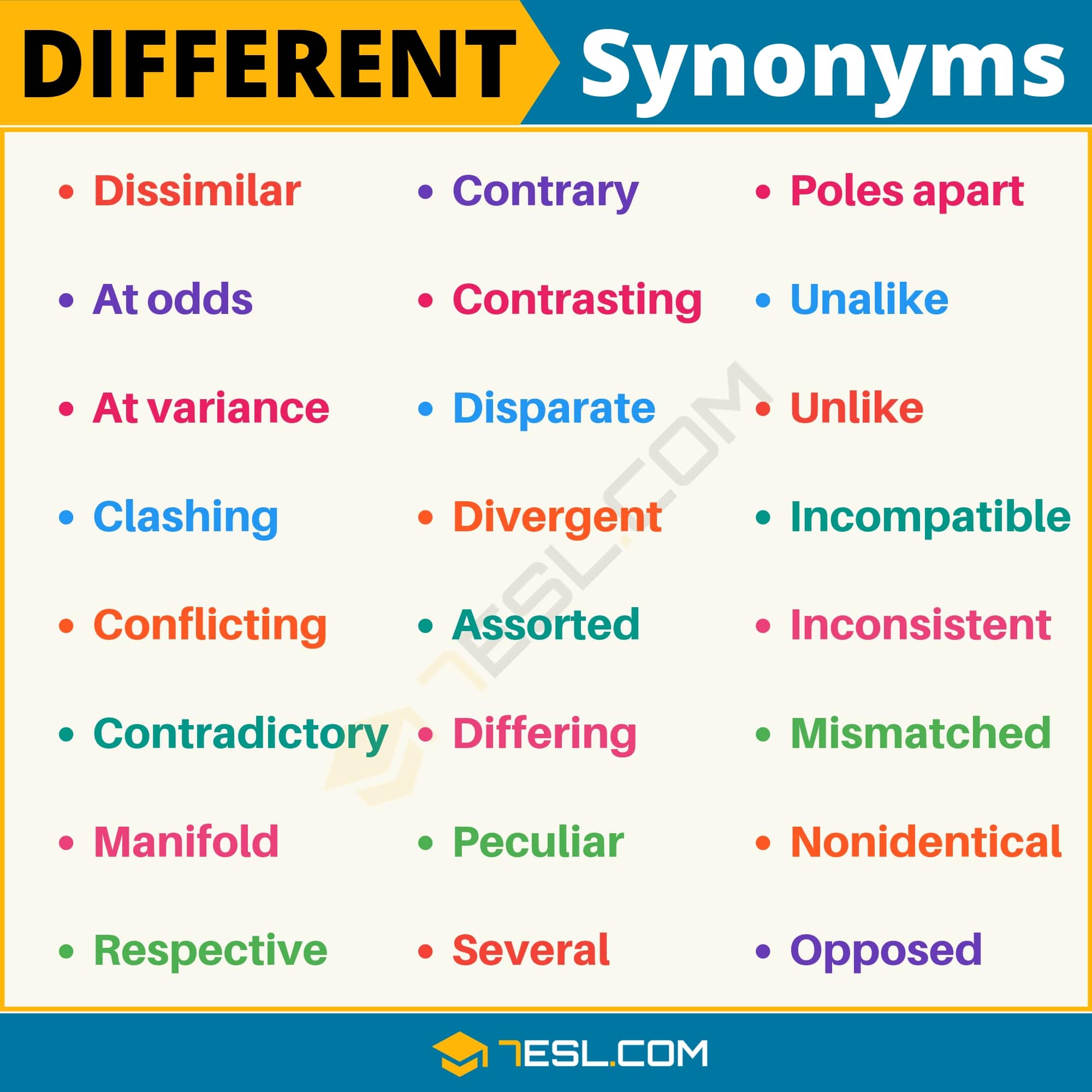 synonyme de different