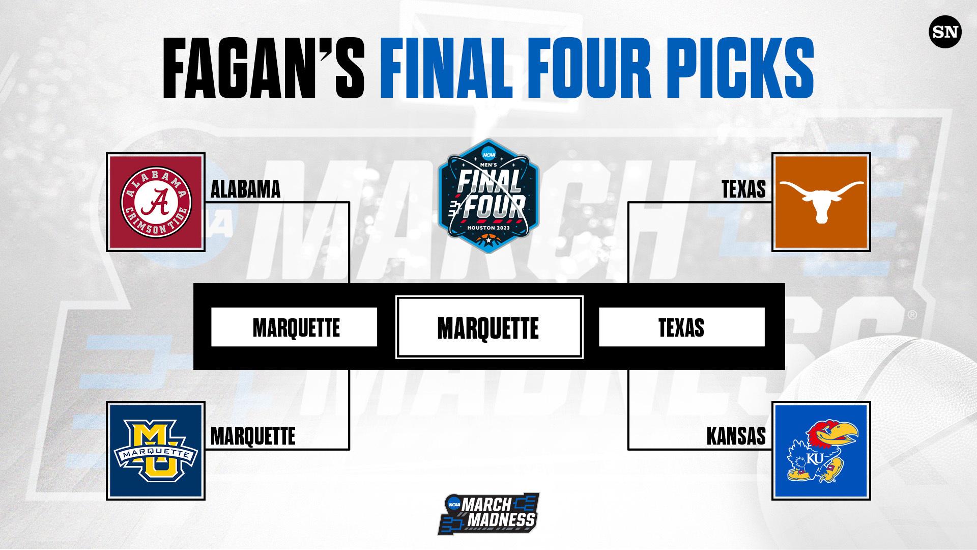 vegas ncaa bracket predictions