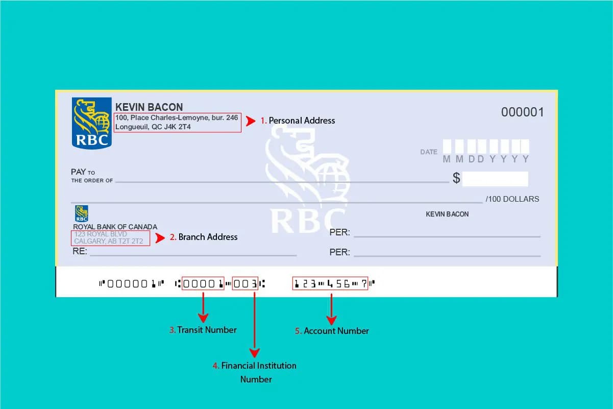 how to find rbc transit number