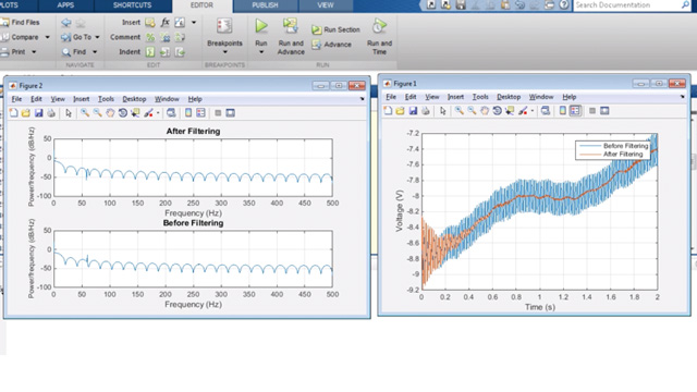 filter matlab