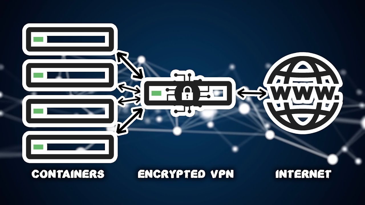 gluetun vpn