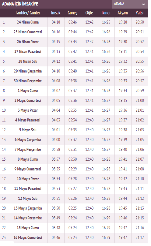 adana namaz vakitleri 2021