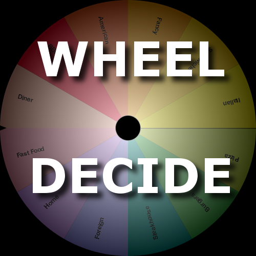 wheeldecide