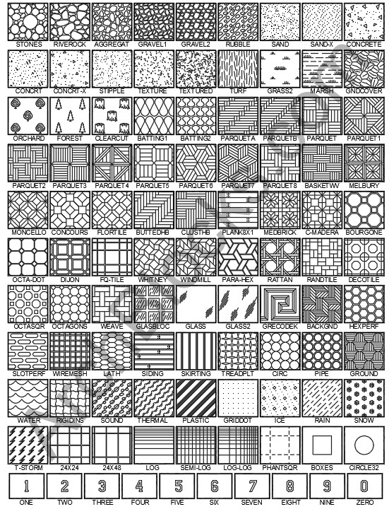 cad hatch patterns free download